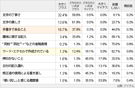 index_img_rirekisyo_01