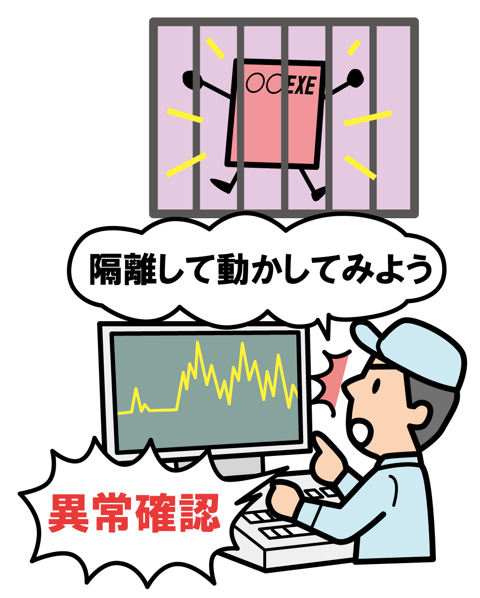 サンドボックス