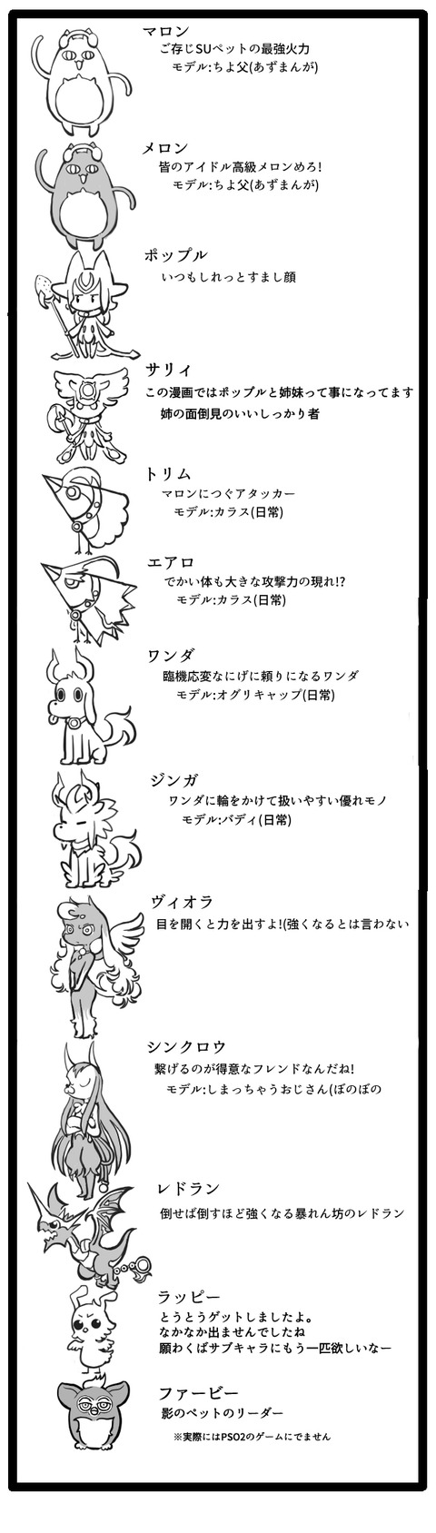 キャラ紹介Vol03