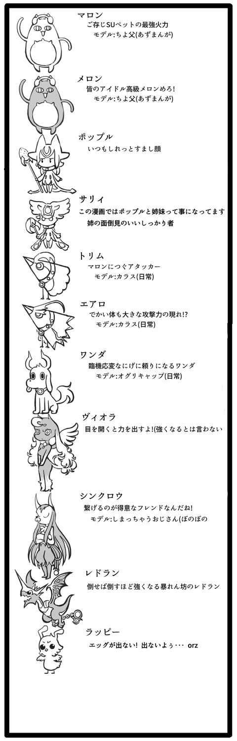 キャラ紹介Vol02