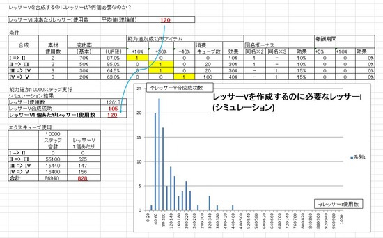 同名10-30-30-40