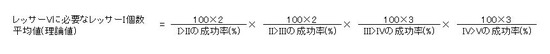 式