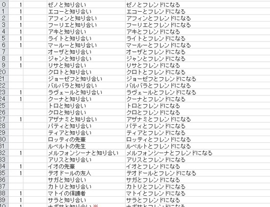 フレンド