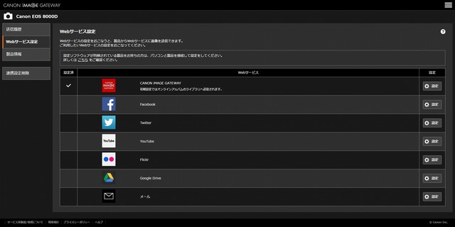CANON iMAGE GATEWAY (1)