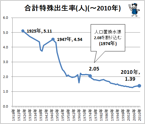 gn-20120104-08