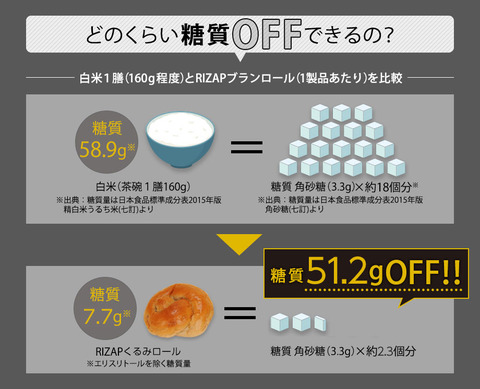 familymart_collabo_img_comparison