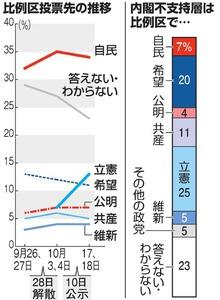 AS20171018004885_commL