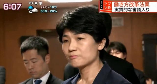 カメラ位置を確認してからの