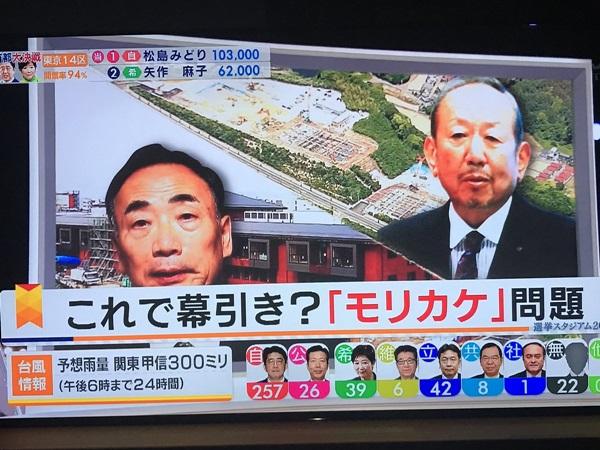 モリカケ問題