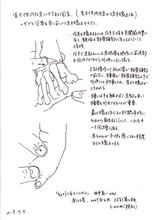 借りた医学書は原則、写す!