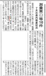 整骨院の倒産を報じる新聞記事