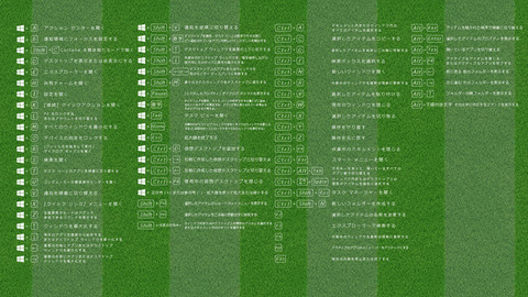 Windows10ショートカットキー一覧壁紙 王様のアイディア的便利グッズアイデアグッズ発見日記
