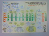 NEC_0049