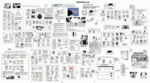 ハンターハンター385話まとめ