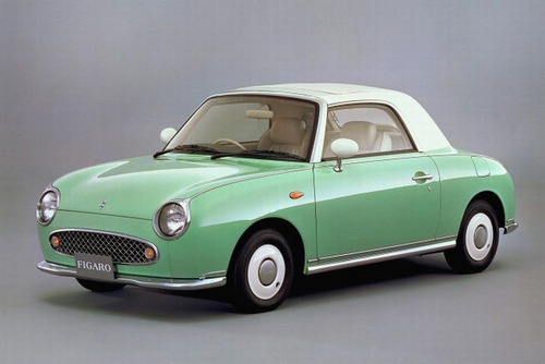 conceptR