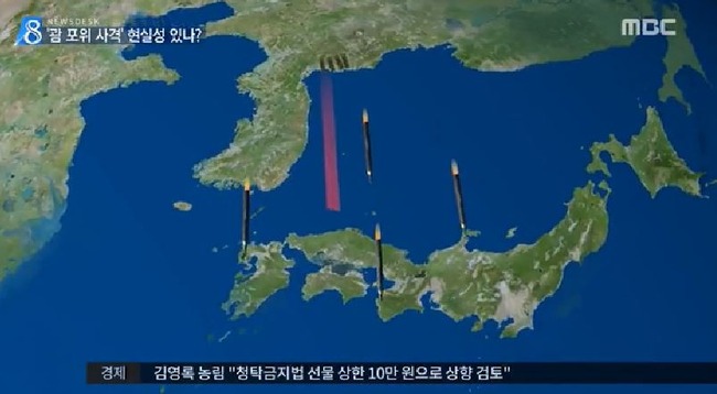 火星12型ミサイル