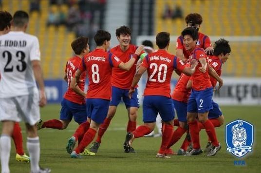 U23サッカー韓国代表チーム