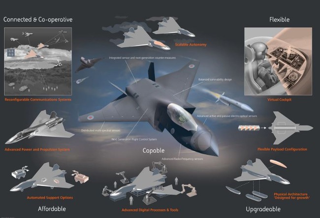 次世代ステルス戦闘機「レプリカ」