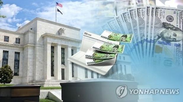 金利ショック