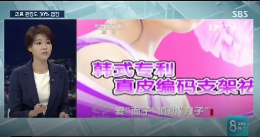 整形目的の中国人観光客が急減し関連企業も打撃