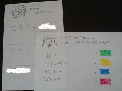 BlogPaint