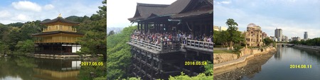 過去の旅行