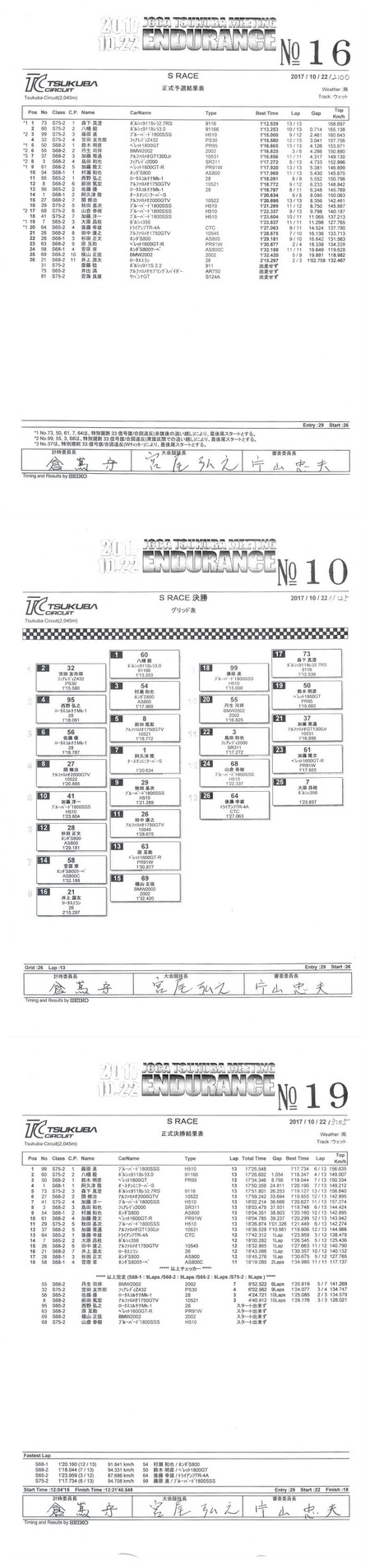 171022JccaEndurance_Tsukuba_meeting
