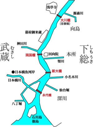 隅田川