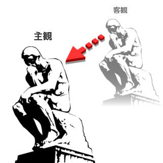 主観と客観