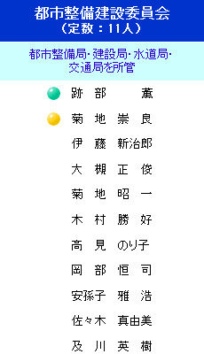 toshiseibi