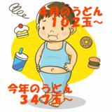 4月のうどん
