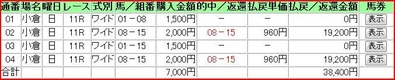 2011Ë̶彣µÇ°