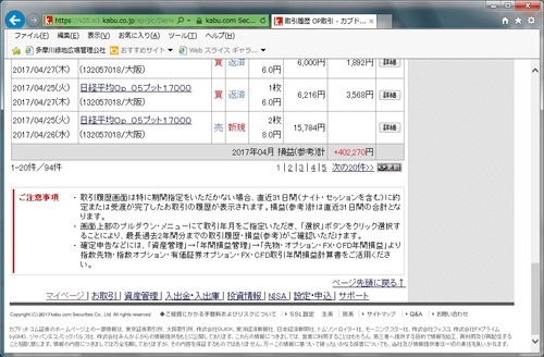 オプション利益