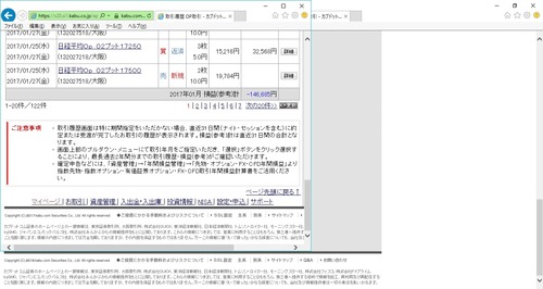 オプション利益