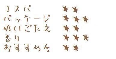 tabacoreview