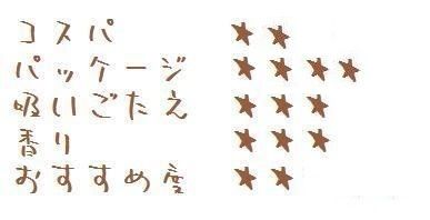 tabacoreview