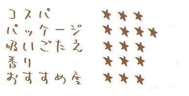 tabacoreview