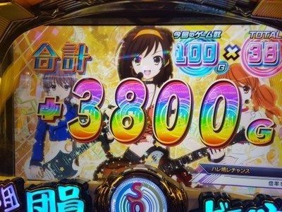 haruhi-3800g