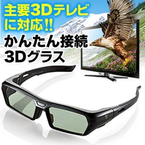 家電業界「3Dや!」→失敗 「4kや!」→大失敗