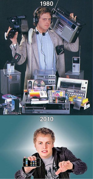 1980-2010_iphone