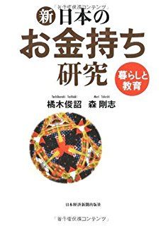 高校の時から投資だけをし続けた結果・・・