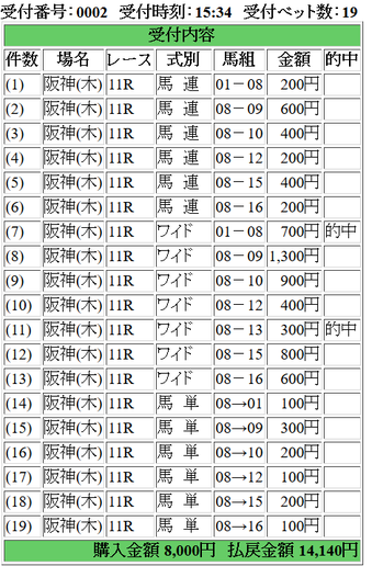 88bfff2d-da6f-4752-8fa9-6e322b64852b