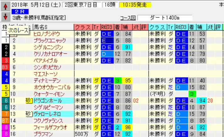 8fuigohp
