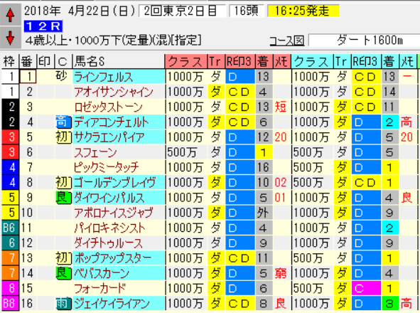 r56i7