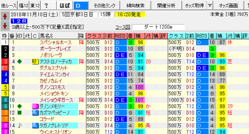 mおおp