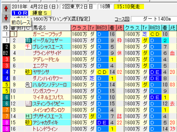 5riyt