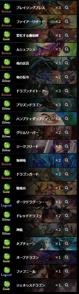 3のコピー