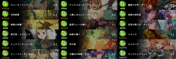 pd-d3-list-elf