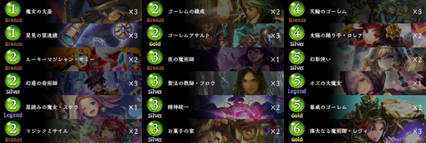 pd-d3-list-witch
