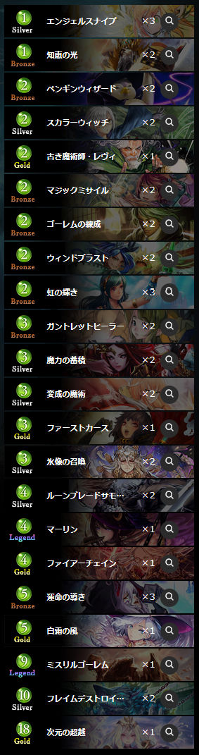 a0ab00780404b9a15e0cca6e3c21f46aのコピー
